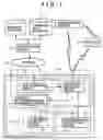 Fig. 02 - Information processing apparatus and method, and program