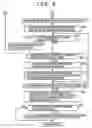Fig. 07 - Information processing apparatus and method, and program