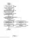 Fig. 09 - METHOD AND APPARATUS FOR TRANSMITTING AND RECEIVING ELECTRONIC SERVICE GUIDE IN A DIGITAL BROADCASTING SYSTEM