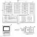 Fig. 06 - Method For Managing A Large Number Of Passwords, Portable Apparatus And Certification Information Storing Device Using The Same, And Certification Information Management Method Using The Same