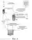 Fig. 04 - Risk-Based Vulnerability Assessment, Remediation and Network Access Protection