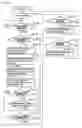 Fig. 06 - Document file, document file generating apparatus, and document file usage method