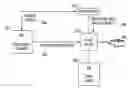 Fig. 01 - Methods and apparatus for secure document printing