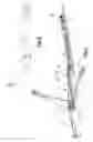 Fig. 02 - WINDSCREEN WIPER FOR MOTOR VEHICLES