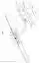 Fig. 04 - Wiper blade