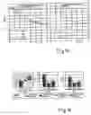 Fig. 09 - Work Piece Having Different Qualities