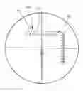 Fig. 01 - Telescopic gun sight windage correction system