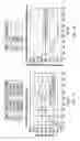 Fig. 08 - Catalytic converter heating