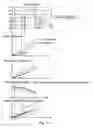 Fig. 09 - Catalytic converter heating