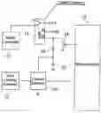 Fig. 01 - Appliance with a controllable protection device