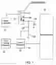 Fig. 02 - Appliance with a controllable protection device