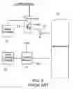 Fig. 05 - Appliance with a controllable protection device