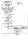 Fig. 07 - Method for detecting malfunction of a cooling system based on detected coolant temperature