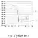 Fig. 02 - SEMICONDUCTOR DEVICE AND MANUFACTURING METHOD THEREOF
