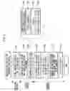 Fig. 04 - SEMICONDUCTOR DEVICE AND METHOD OF FABRICATION THEREOF