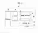 Fig. 02 - Read method of memory device