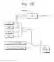 Fig. 10 - Flash memory device utilizing multi-page program method