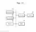 Fig. 11 - Flash memory device utilizing multi-page program method