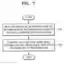 Fig. 06 - APPARATUS AND METHOD FOR RECORDING/REPRODUCING DATA ON/FROM HOLOGRAPHIC STORAGE MEDIUM