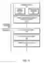 Fig. 06 - Sliced tunnels in a computer network
