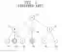Fig. 02 - Optimal path routing method in wireless network