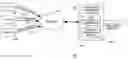 Fig. 01 - Preserving privacy of one-dimensional data streams by perturbing data with noise and using dynamic autocorrelation