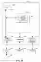Fig. 08 - Preserving privacy of one-dimensional data streams by perturbing data with noise and using dynamic autocorrelation