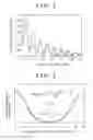 Fig. 03 - EXPOSURE MASK