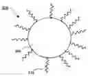 Fig. 01 - Doped nanoparticle-based semiconductor junction
