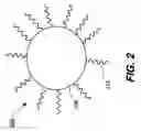 Fig. 03 - Doped nanoparticle-based semiconductor junction