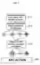 Fig. 07 - ARTIFICIAL PLAYER CHARACTER FOR MASSIVE MULTI-PLAYER ON-LINE GAME