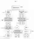 Fig. 15 - ARTIFICIAL PLAYER CHARACTER FOR MASSIVE MULTI-PLAYER ON-LINE GAME