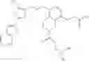 Fig. 197 - Heterocyclic Compounds As Modulators Of Peroxisome Proliferator Activated Receptors, Useful For The Treatment And/Or Prevention Of Disorders Modulated By A Ppar