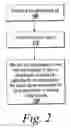 Fig. 03 - Bio-absorbable oil suspension