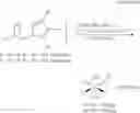Fig. 33 - Precatalysts useful in polyolefin polymerization reactions