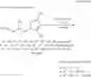 Fig. 39 - Precatalysts useful in polyolefin polymerization reactions