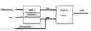 Fig. 01 - Method for the production of urea from natural gas