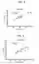 Fig. 06 - Method of measuring skin conductance, method of analyzing component concentration, skin conductance measuring apparatus, and component concentration analyzer