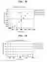 Fig. 23 - Method of measuring skin conductance, method of analyzing component concentration, skin conductance measuring apparatus, and component concentration analyzer
