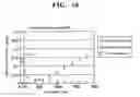 Fig. 24 - Method of measuring skin conductance, method of analyzing component concentration, skin conductance measuring apparatus, and component concentration analyzer