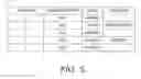 Fig. 06 - Traffic information adaptive to a user's travel