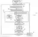 Fig. 01 - Methods and apparatus for blind separation of multichannel convolutive mixtures in the frequency domain
