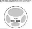 Fig. 87 - Long-range location-specific menu-driven mobile payment platform mounted on vehicle dashtop