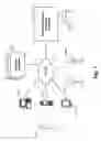 Fig. 02 - PERSONALIZED SHOPPING ASSISTANT