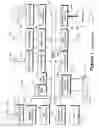 Fig. 02 - Method and apparatus for distribution of greeting cards with electronic commerce transaction