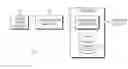 Fig. 01 - Method, Apparatus and System for Providing Added Value Content to Feature Content End Users