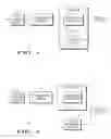 Fig. 02 - Method, Apparatus and System for Providing Added Value Content to Feature Content End Users