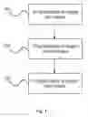 Fig. 02 - Processing device for detecting a certain computer command
