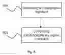Fig. 06 - Processing device for detecting a certain computer command