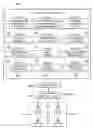 Fig. 01 - System and method for deriving a hierarchical event based database optimized for analysis of chaotic events